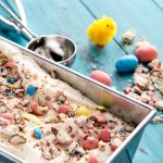 Delicious Easter Recipes Everyone Will Love